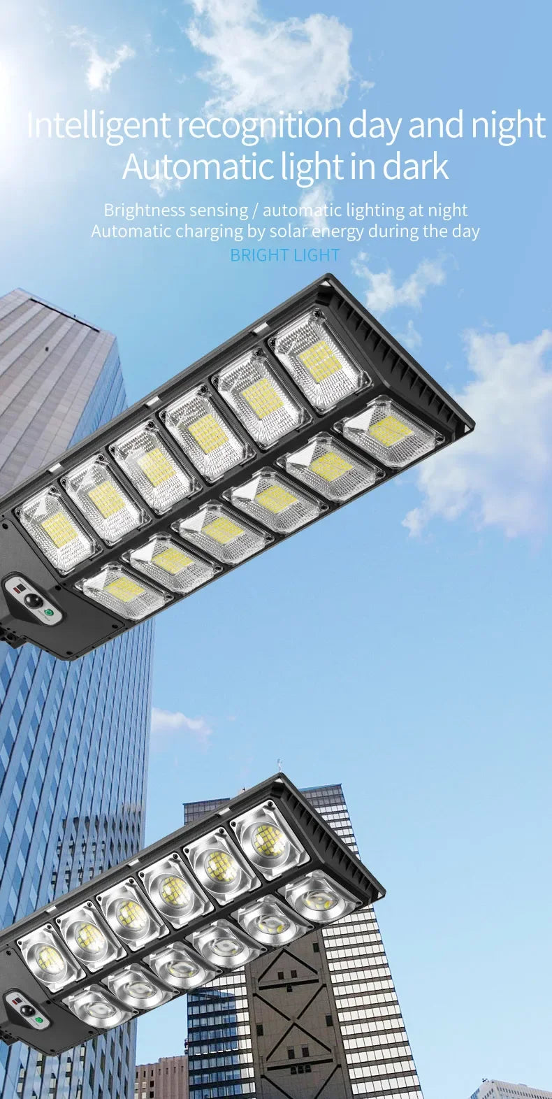 EcoBright™ 8000LM Solar Motion Sensor Wall Light