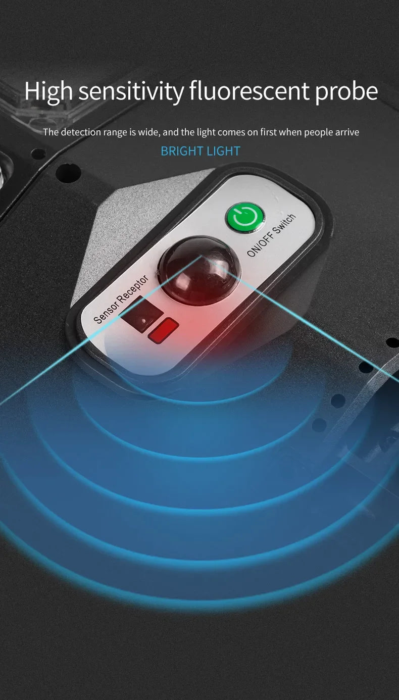 EcoBright™ 8000LM Solar Motion Sensor Wall Light