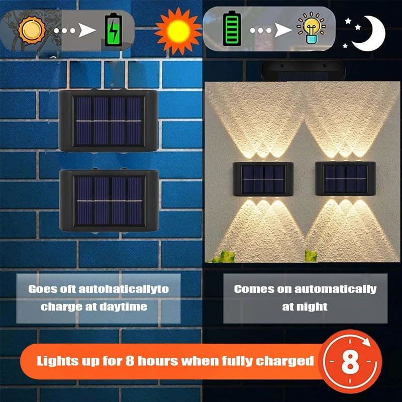 Eco Solar Wall Light®