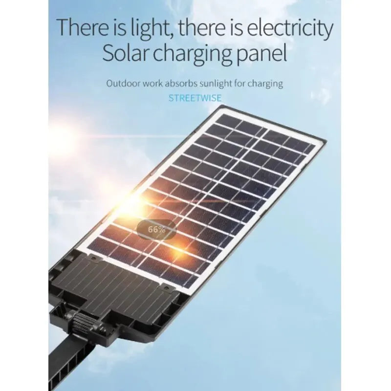 EcoBright™ 8000LM Solar Motion Sensor Wall Light