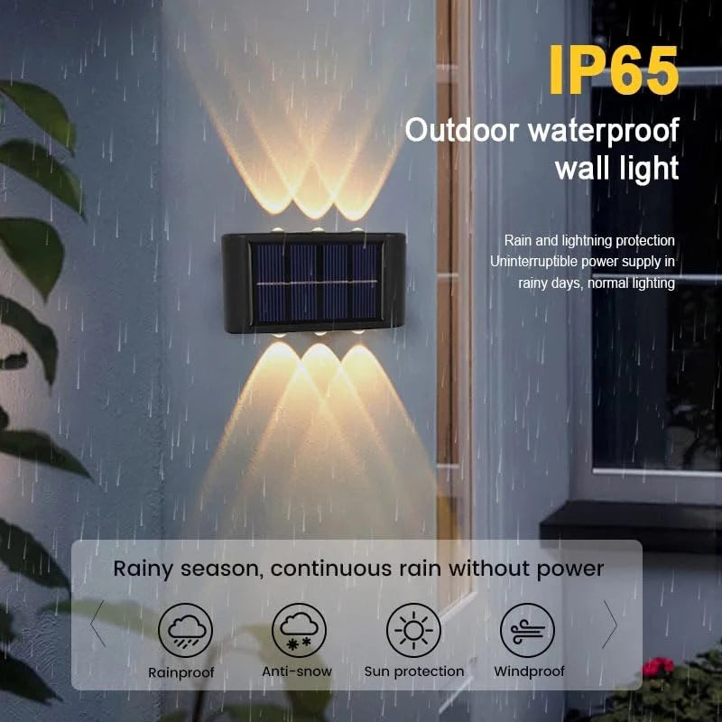 Eco Solar Wall Light®
